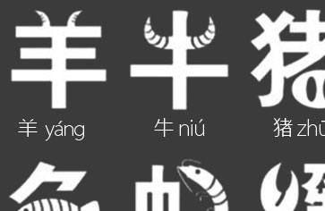 Food mnemonics in Chinese