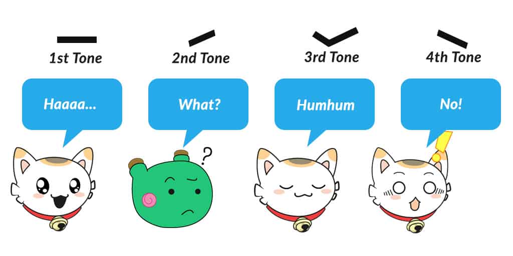 Tone sandhi, why are there tone changes in Chinese? – Ninchanese